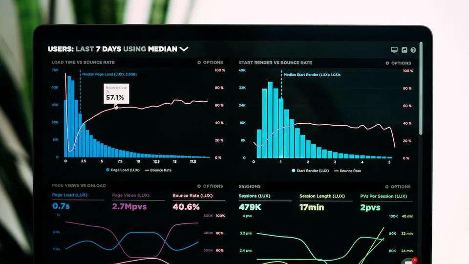 PLACEHOLDER;📈