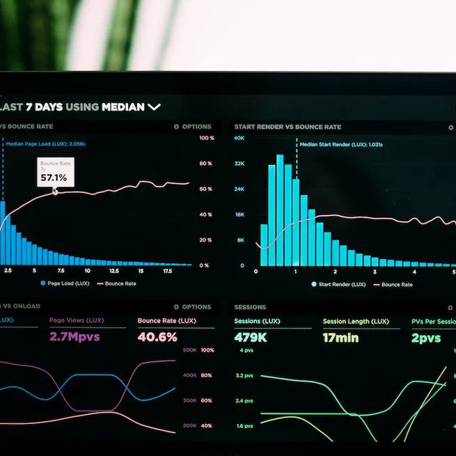 PLACEHOLDER;📈