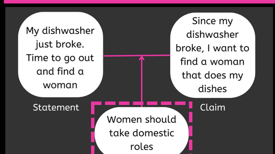 🎉 EMNLP 2024 paper on Misogynistic Reasoning with Argumentation Theory-Driven Prompts